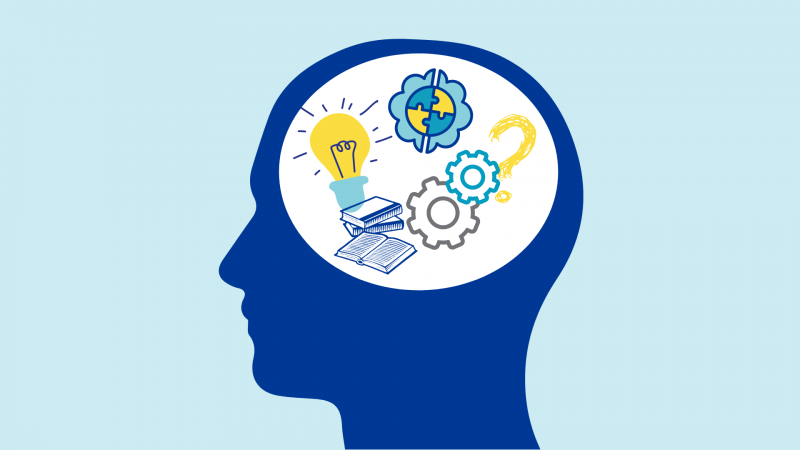 How To Develop The 11 Traits Of An Entrepreneurial Mindset |  Lehigh@NasdaqCenter
